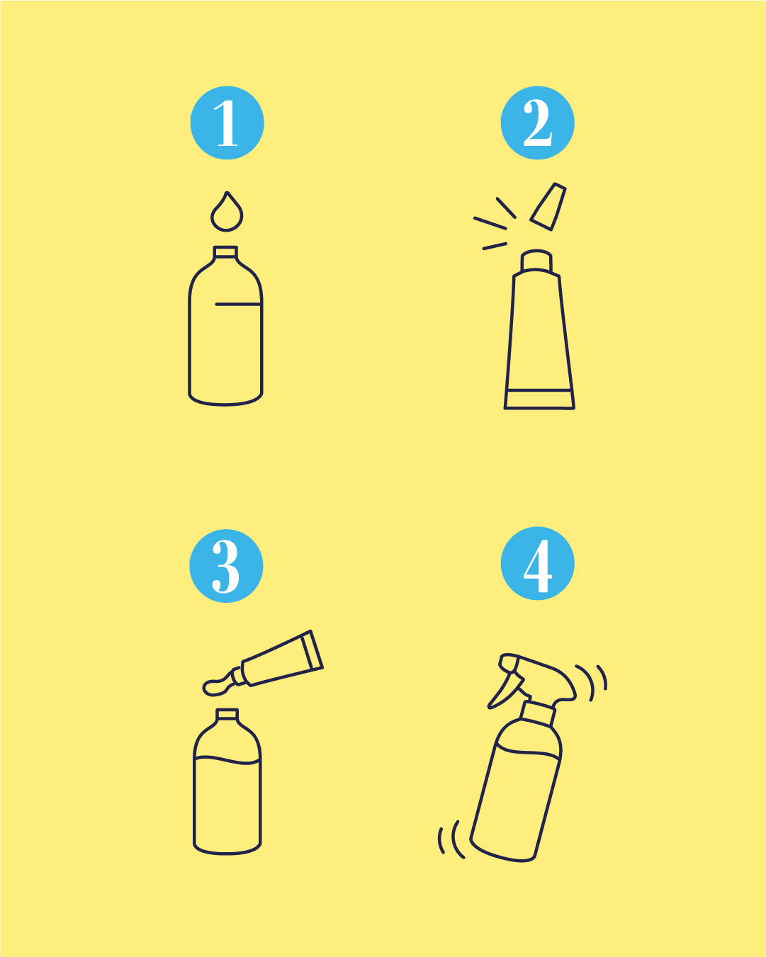 HOW TO USE