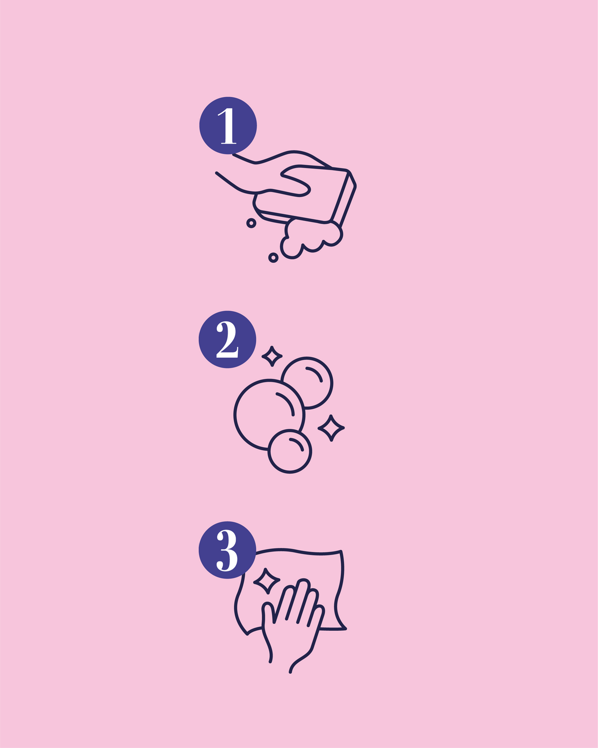 HOW TO USE